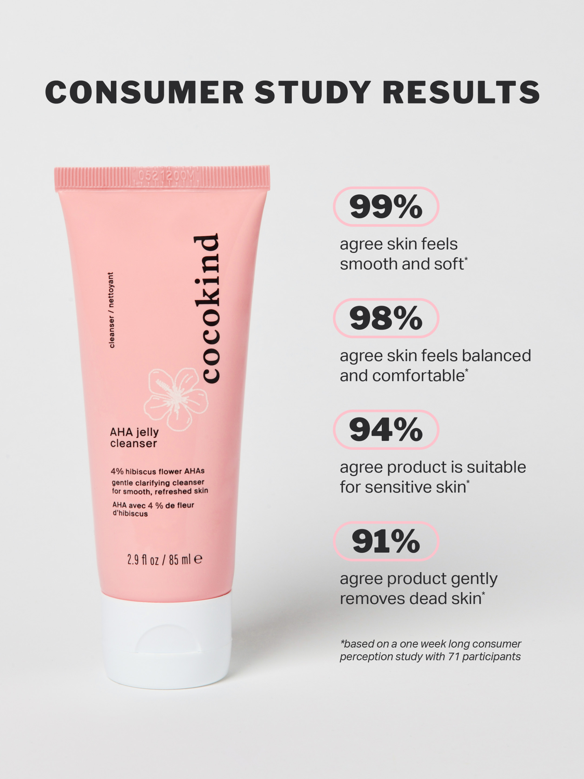 sm-image-113cfe9a08a221ca6c7fee13 AHA jelly cleanser
