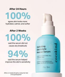 Hydrating Electrolyte Rescue Serum