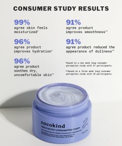 resurrection polypeptide cream