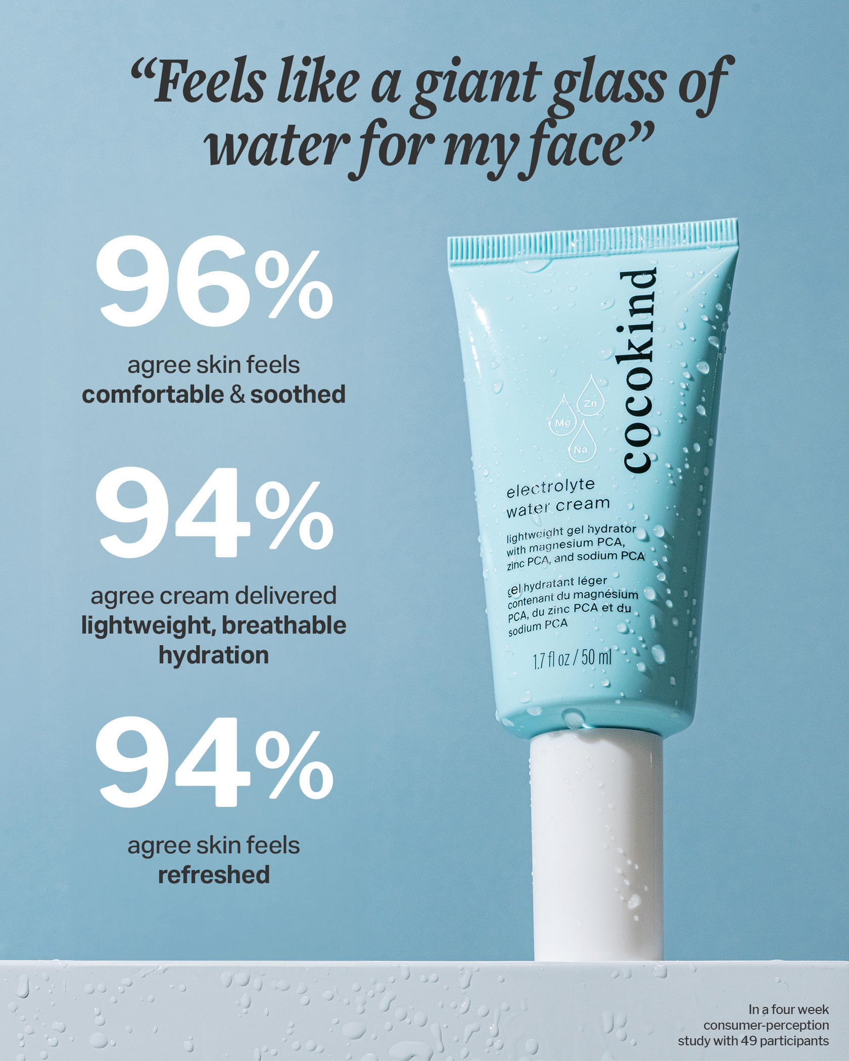 sm-image-52afba5f41563caa4489f795 Electrolyte Water Cream
