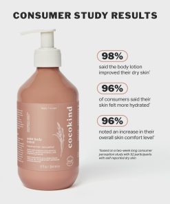 sake body lotion