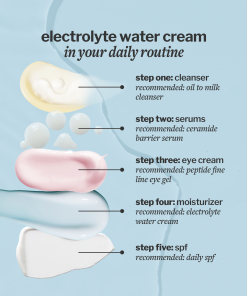Electrolyte Water Cream